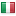 tuttoio.com hosted country